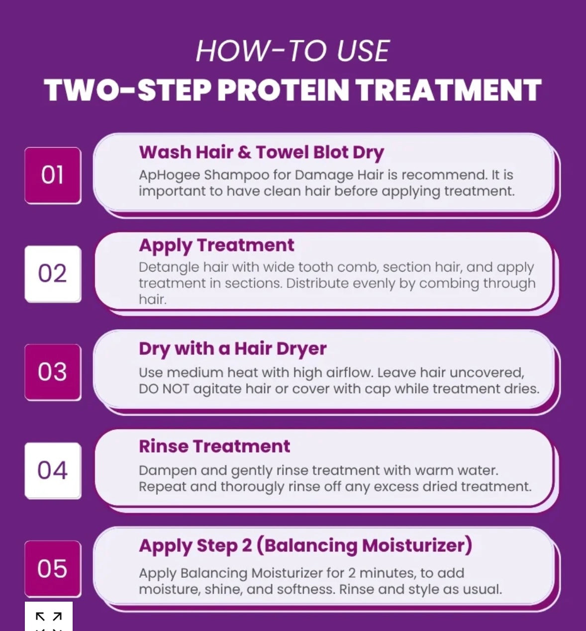 APHOGEE TWO STEP TREATMENT 4OZ