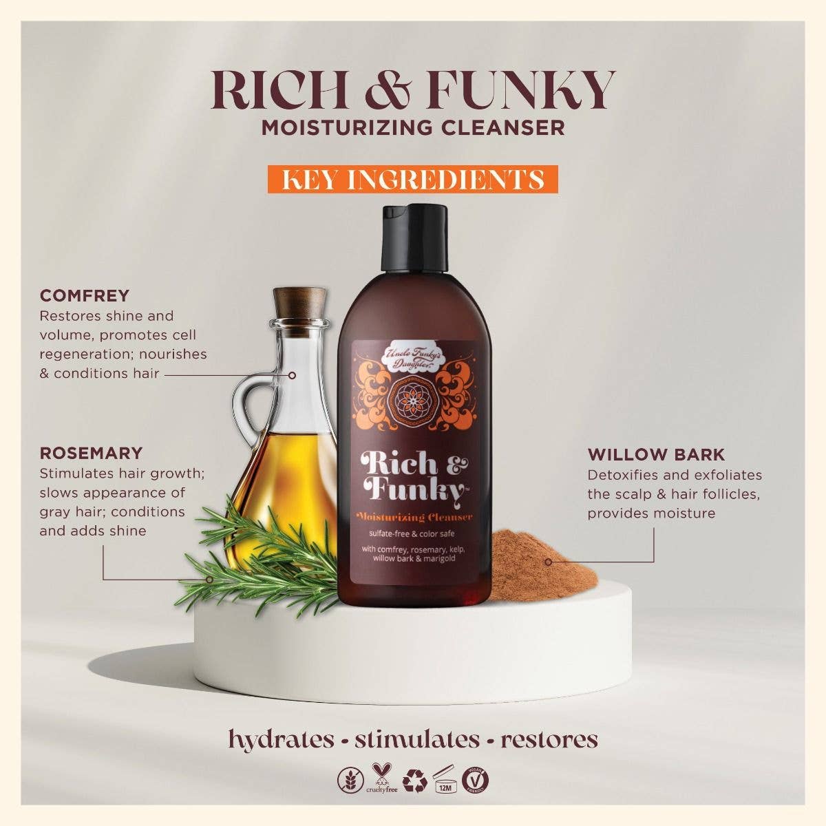 Uncle Funky’s Daughter - Rich & Funky