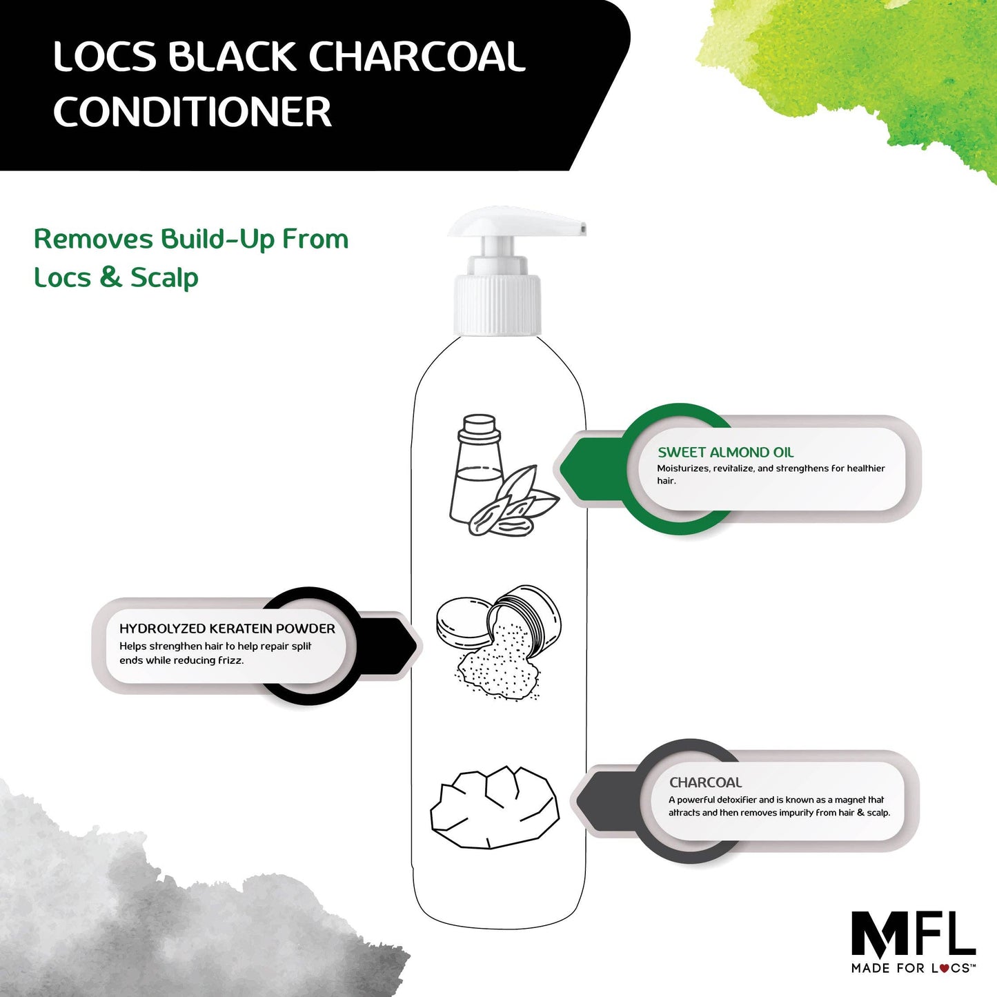 Made For Locs - Locs Black Charcoal Conditioner