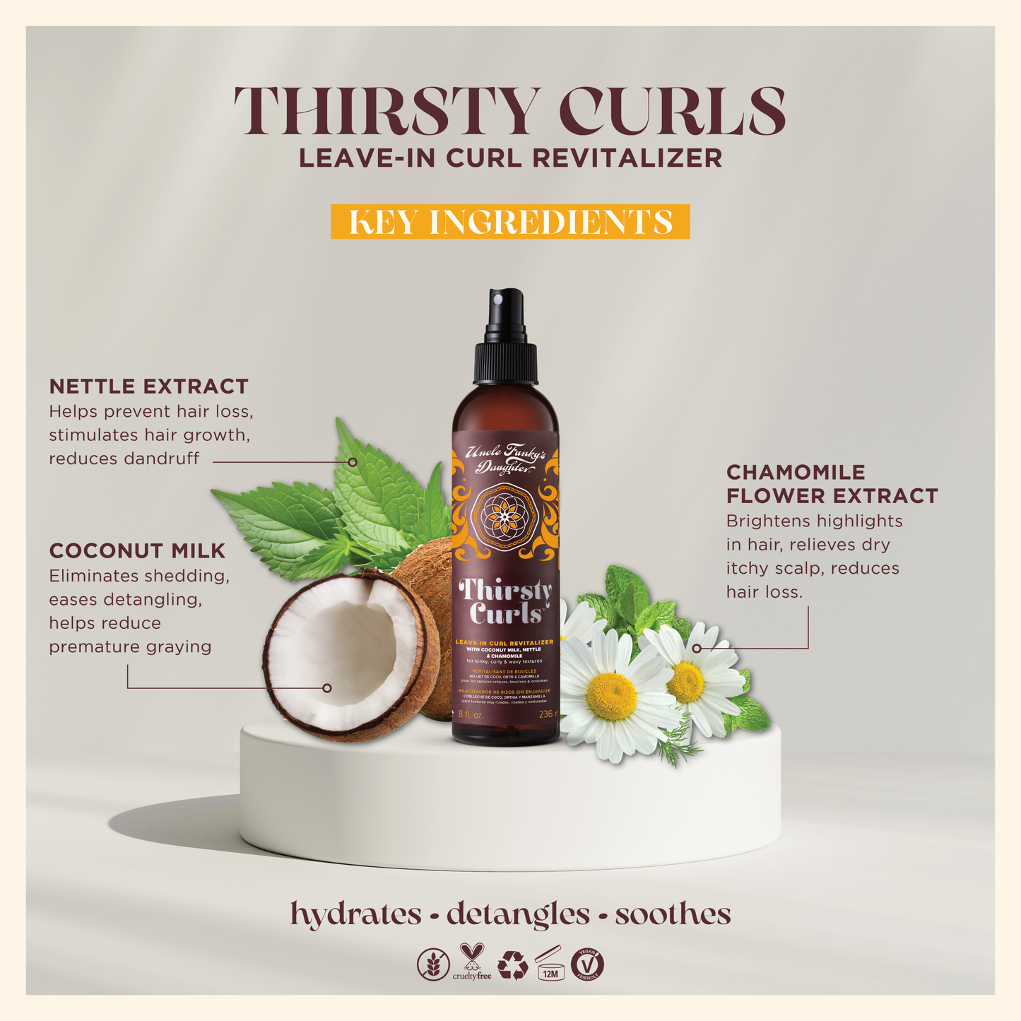Uncle Funky’s Daughter - Thirsty Curls