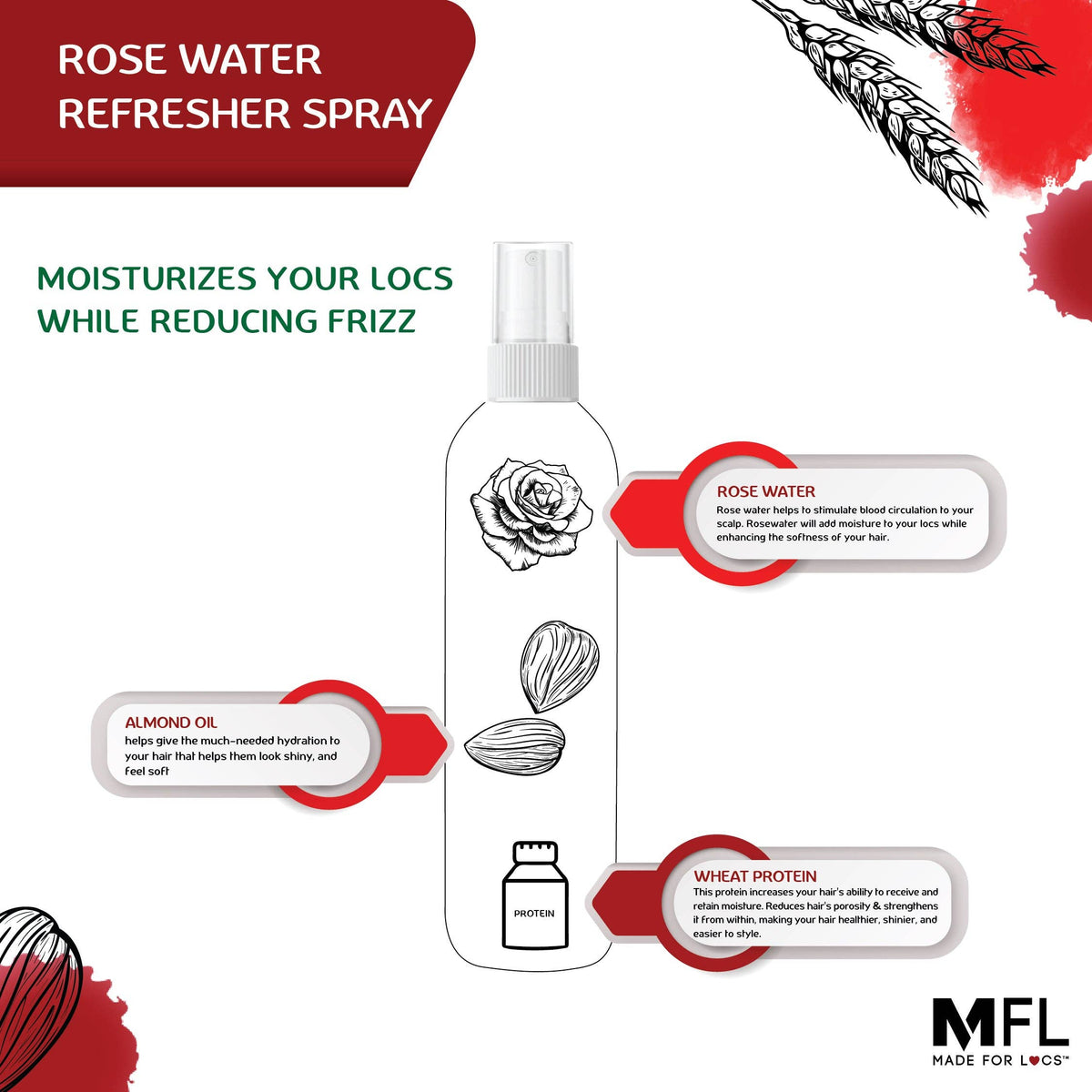 Made For Locs - Locs Rose-Water Refresher Spray | 8 oz