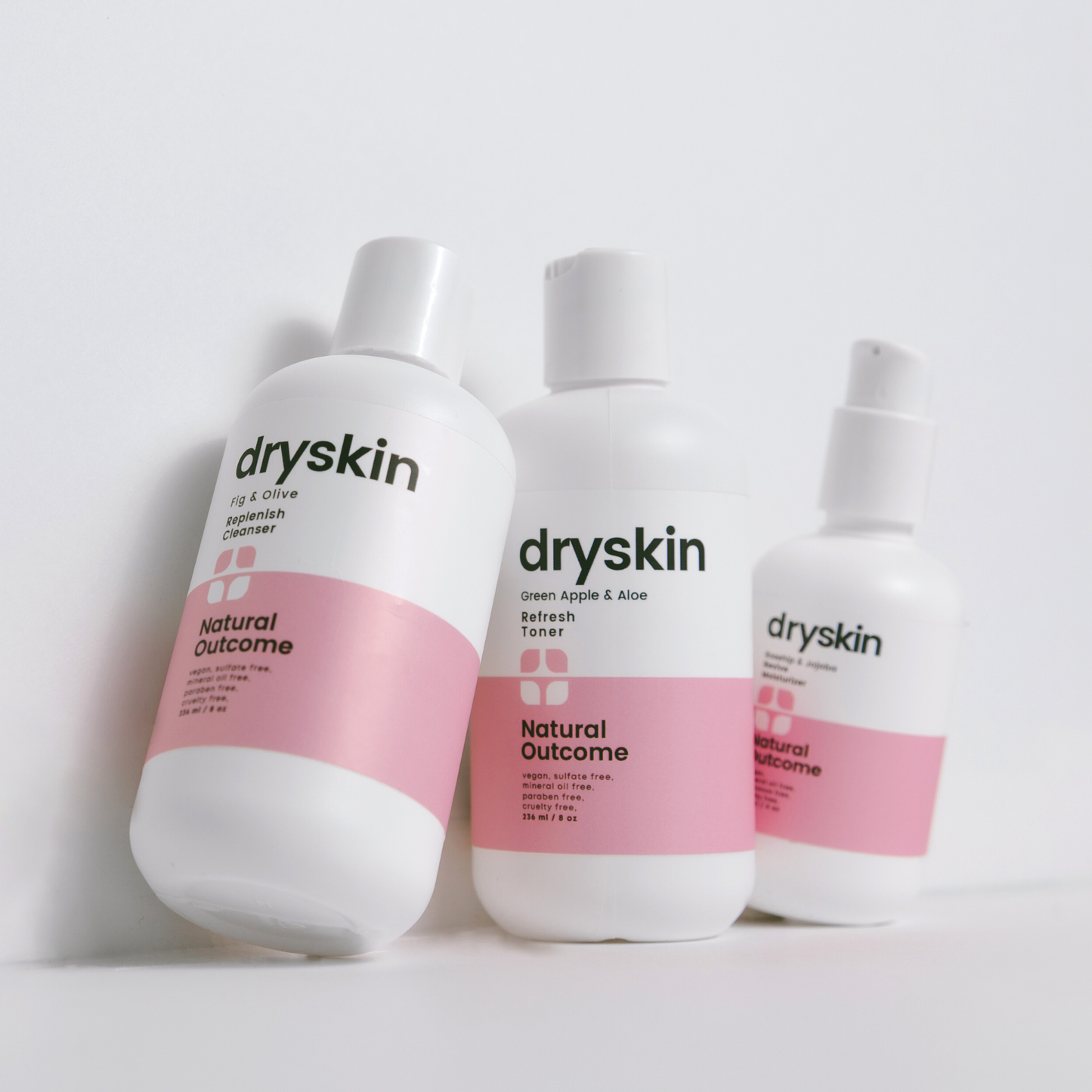 Natural Outcome Skincare-Dry Skin Daily Hydrating Kit - 3 Step Regimen Kit