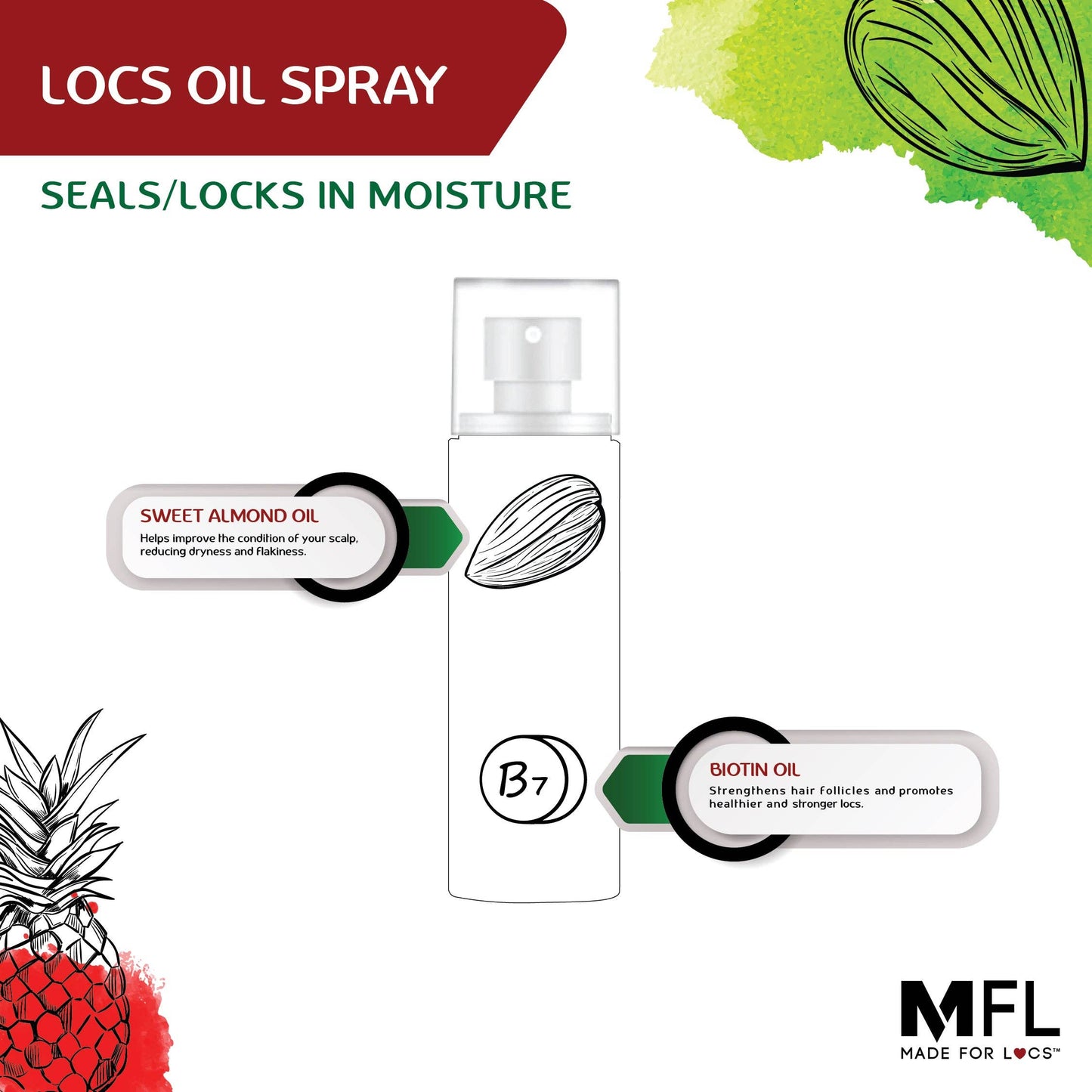 Made For Locs - Locs Vegan Oil Spray | 4 oz