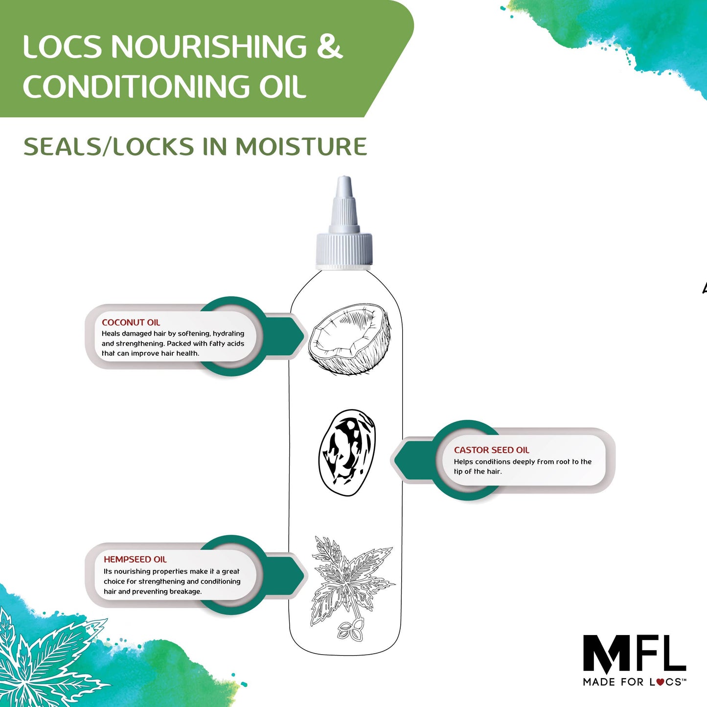 Made For Locs - Locs Vegan Conditioning Hair Oil | 4 oz