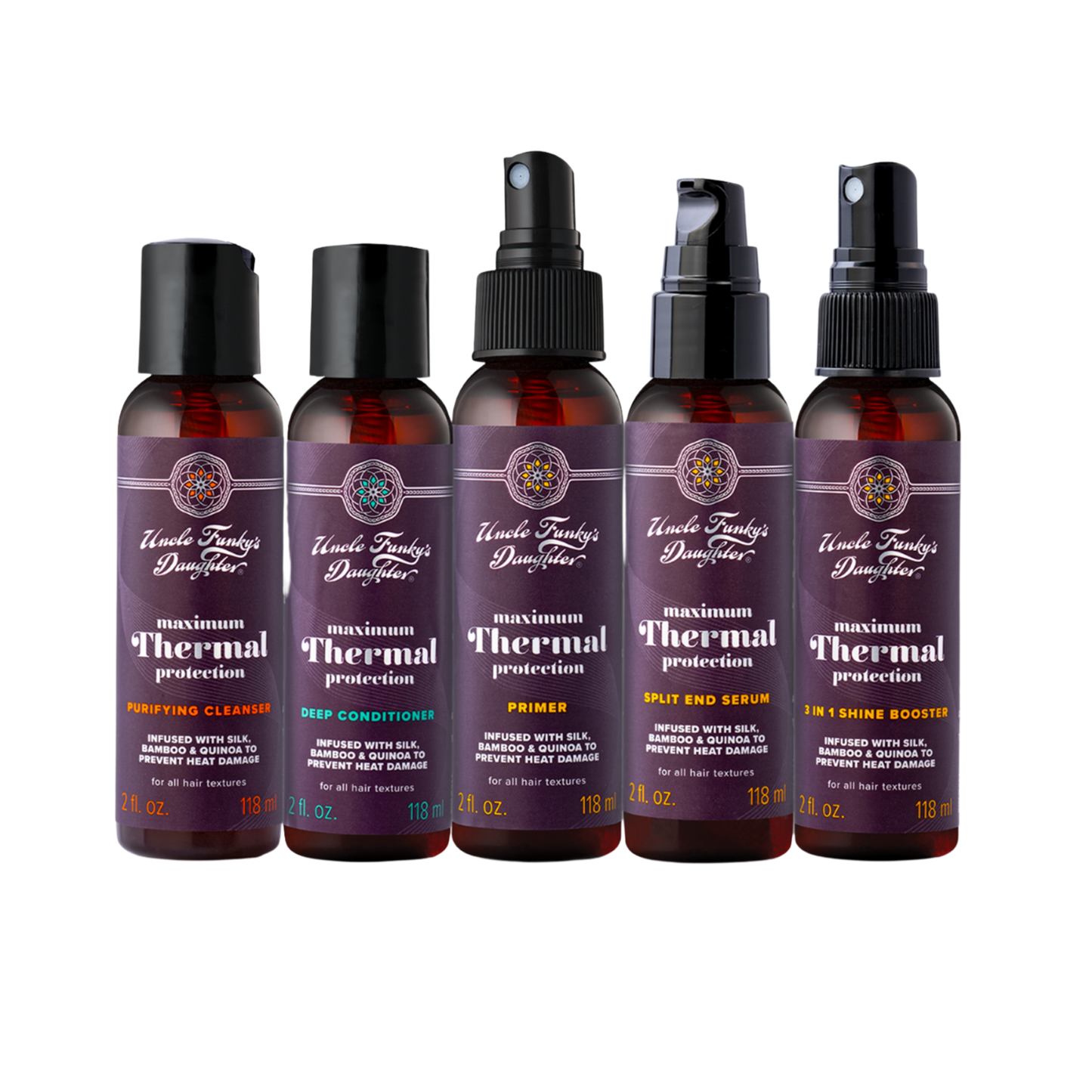 Uncle Funky’s Daughter - Maximum Thermal Protection Kit