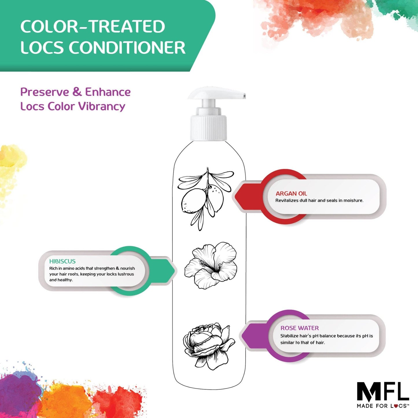 Made For Locs - Locs Color Care Conditioner | 8 oz