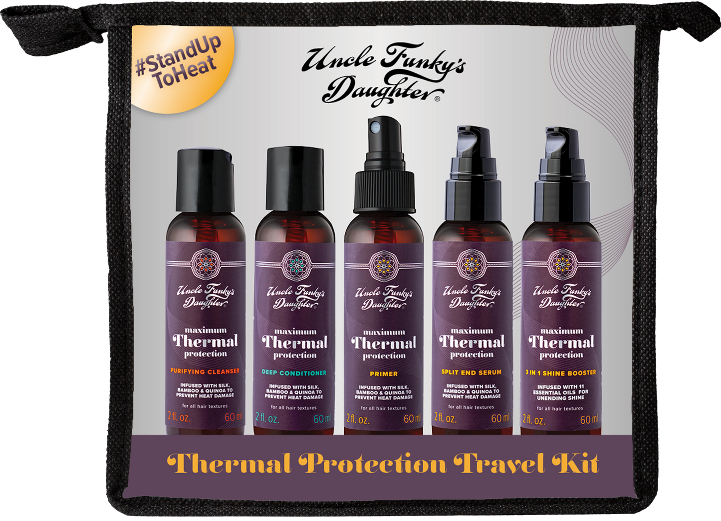 Uncle Funky’s Daughter - Maximum Thermal Protection Kit