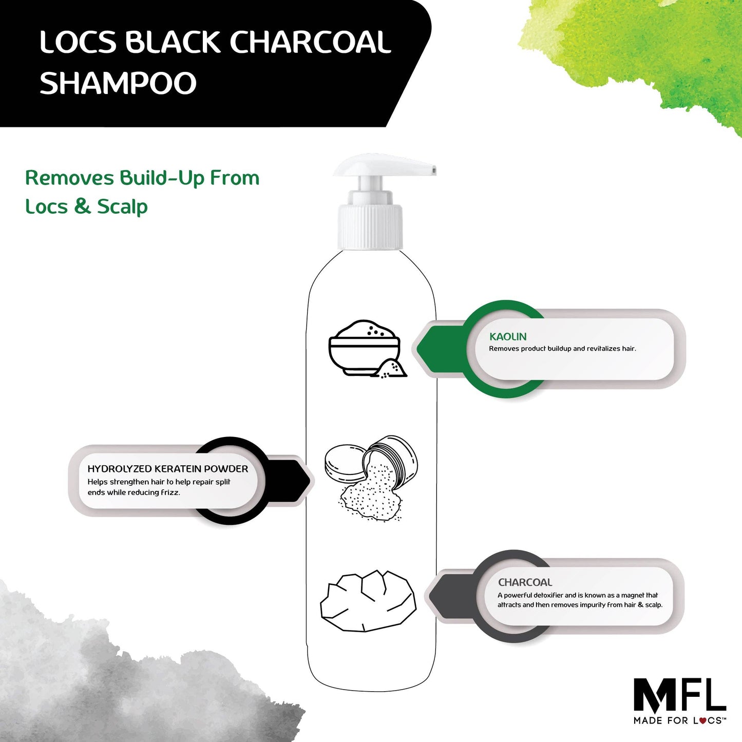 Made For Locs - Locs Black Charcoal Shampoo| 8 oz