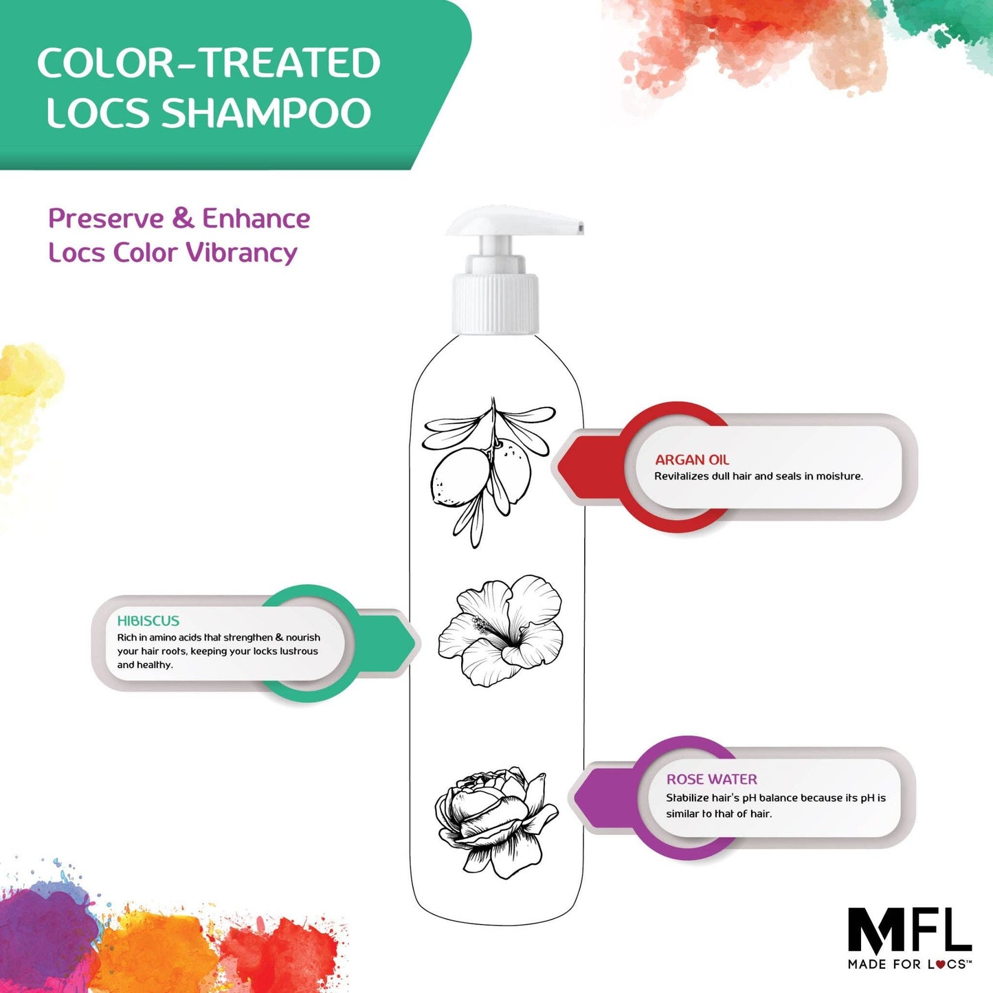 Made For Locs - Locs Color Care Shampoo| 8 oz